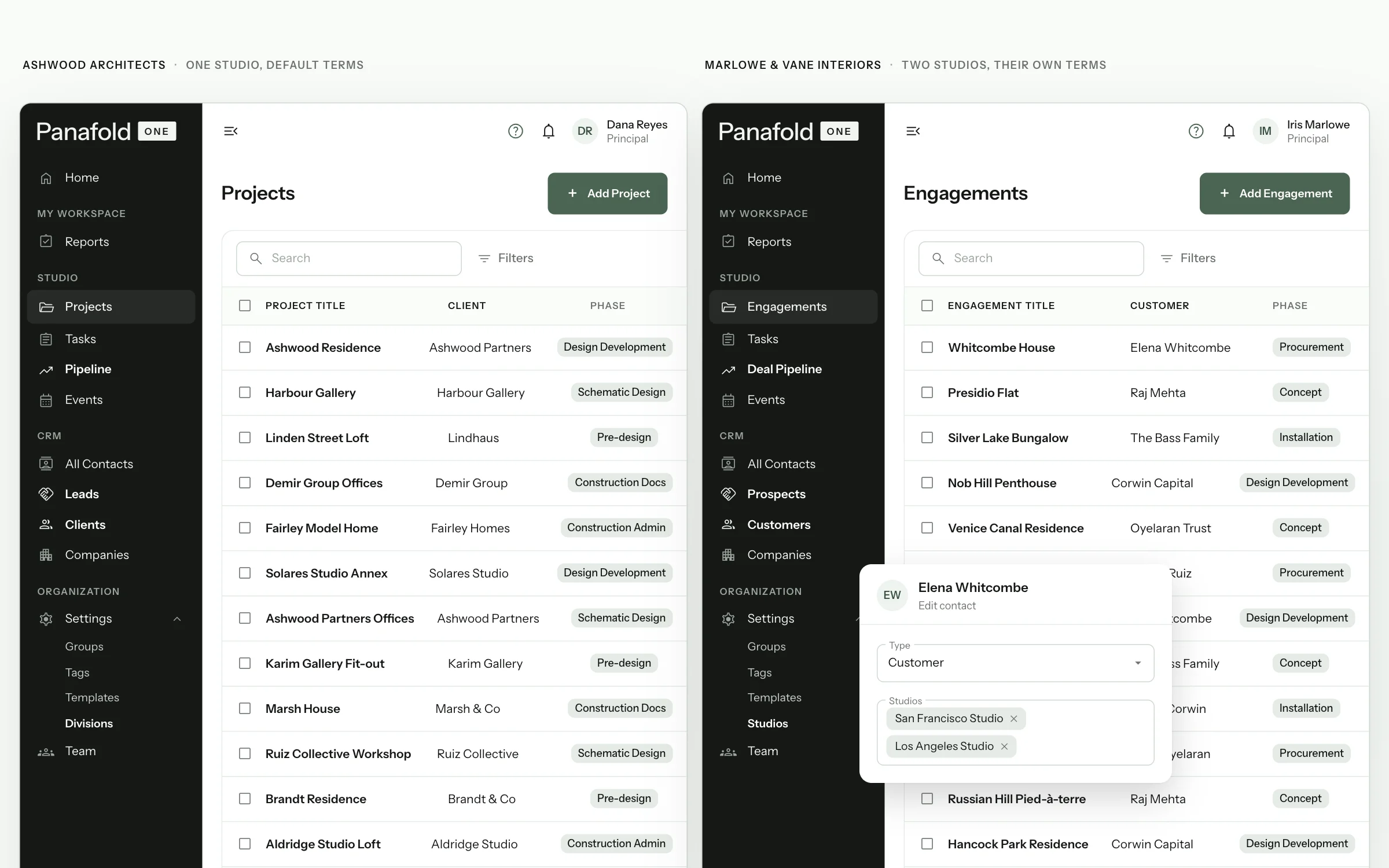 Two firms' Panafold One side by side: one lists Projects, Leads and Clients, the other Engagements, Prospects and Customers, with its two locations as Studios